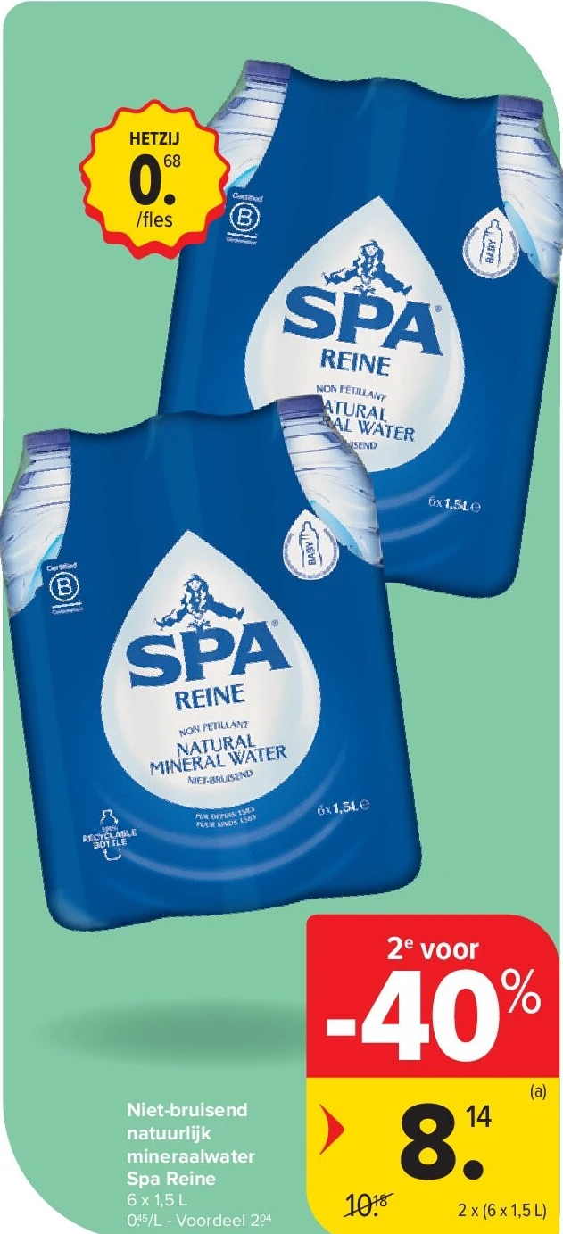 Niet-bruisend natuurlijk mineraalwater Spa Reine