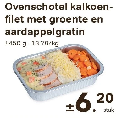Ovenschotel kalkoenfilet met groente en aardappelgratin
