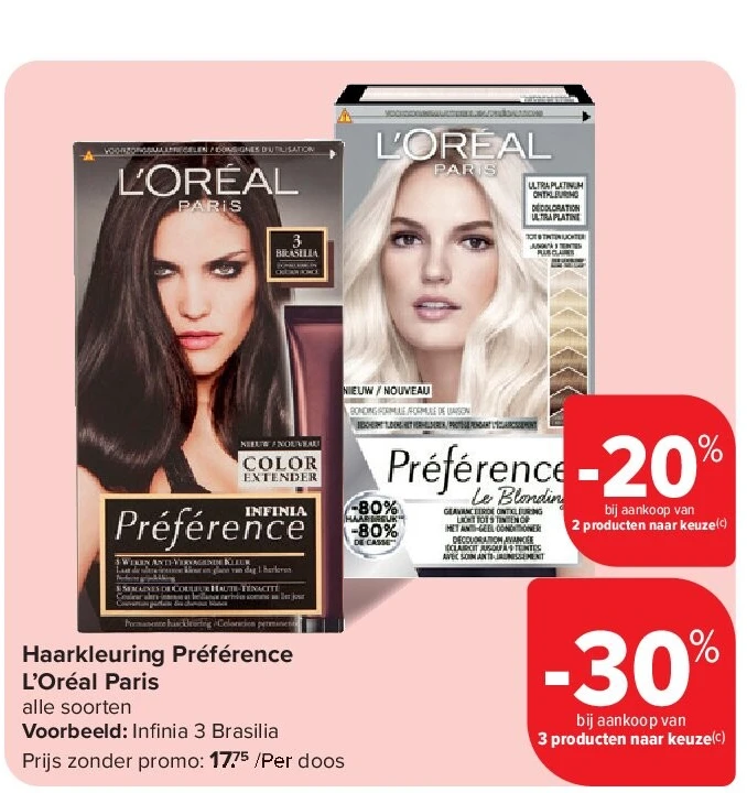 Haarkleuring Préférence L’Oréal Paris