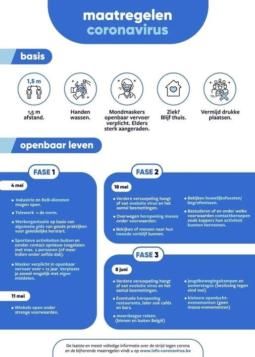 📣 Hierbij een samenvatting van de veiligheid...