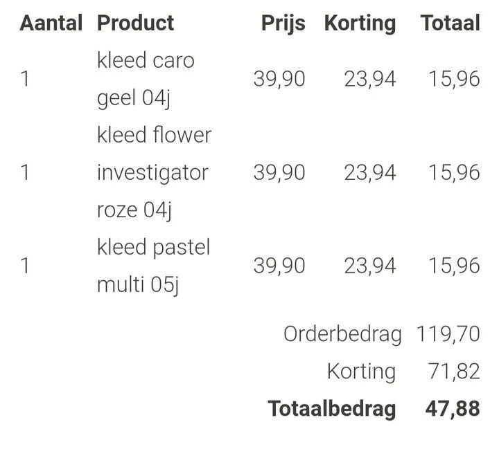 De outletsale van filou is terug 🥰🥰🥰 Op de...