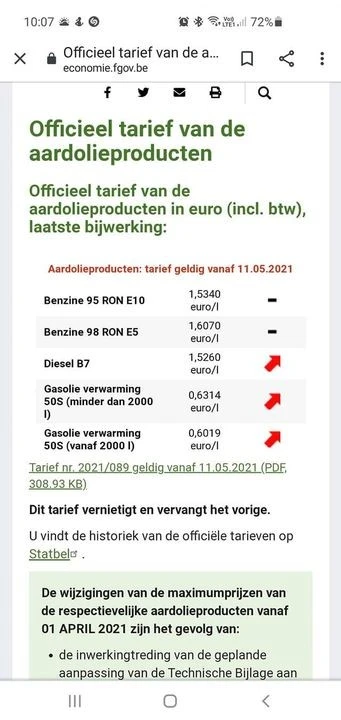 Hallo Vanaf morgen weer stijging van de diese...