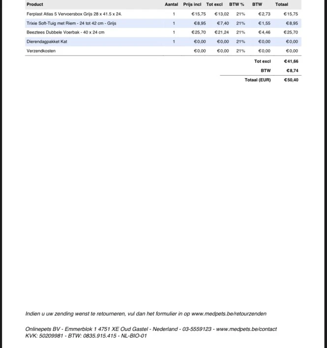 Bij medpets voor wereld dierendag cadeautjes...