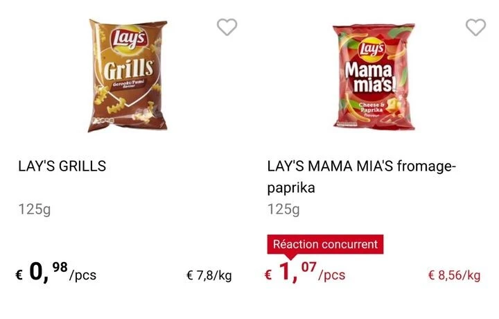 ✅ Mooie prijzen op Lay's Grills & Mamma Mia'...