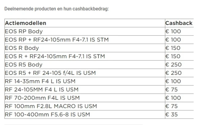 Canon Maak je EOS-R systeem compleet promo 20...