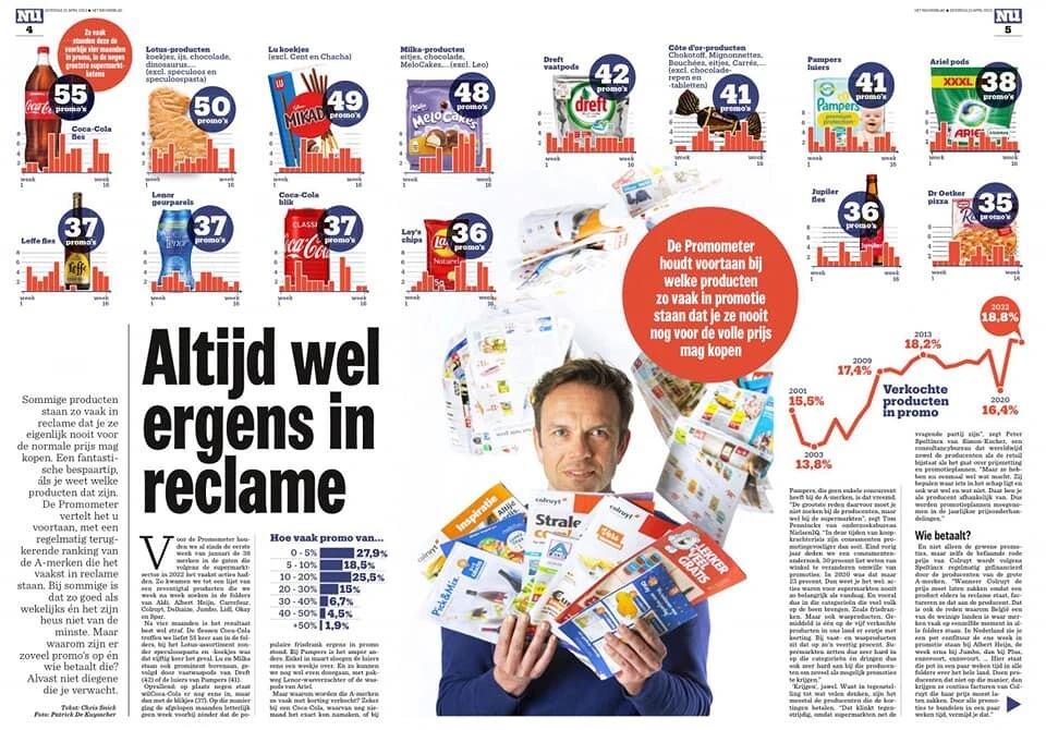 Vandaag in Het Nieuwsblad. Bedankt Dirk Bley...