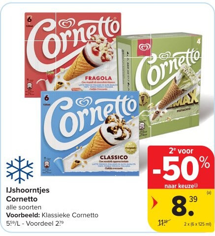 IJshoorntjes Cornetto