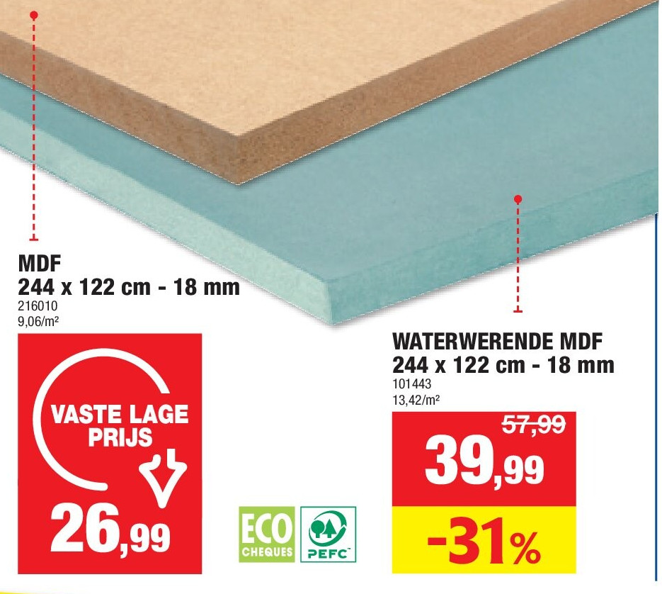 WATERWERENDE MDF 244 x 122 cm - 18 mm