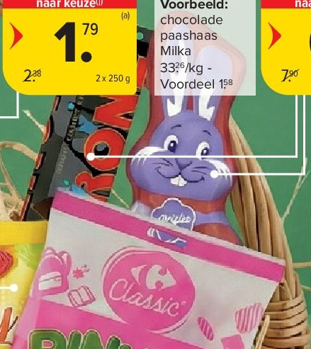 Paashaas Milka, snoep, mandje Milka en Toblerone voor Pasen
