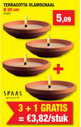TERRACOTTA VLAMSCHAAL 20 cm
