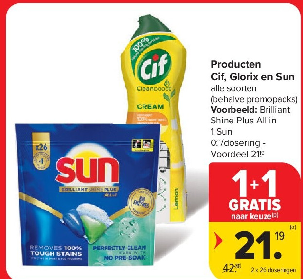 Producten Cif, Glorix en Sun