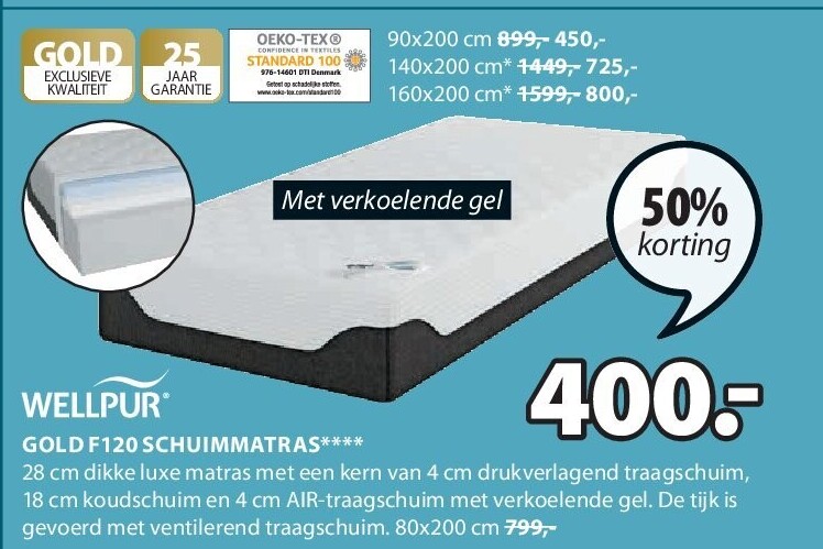 GOLD F120 SCHUIMMATRAS