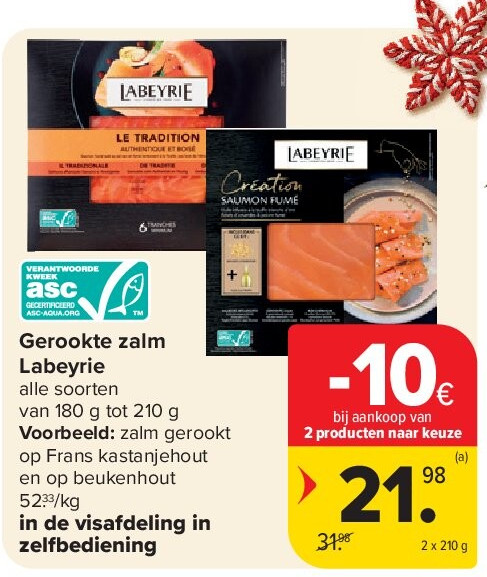 Gerookte zalm Labeyrie