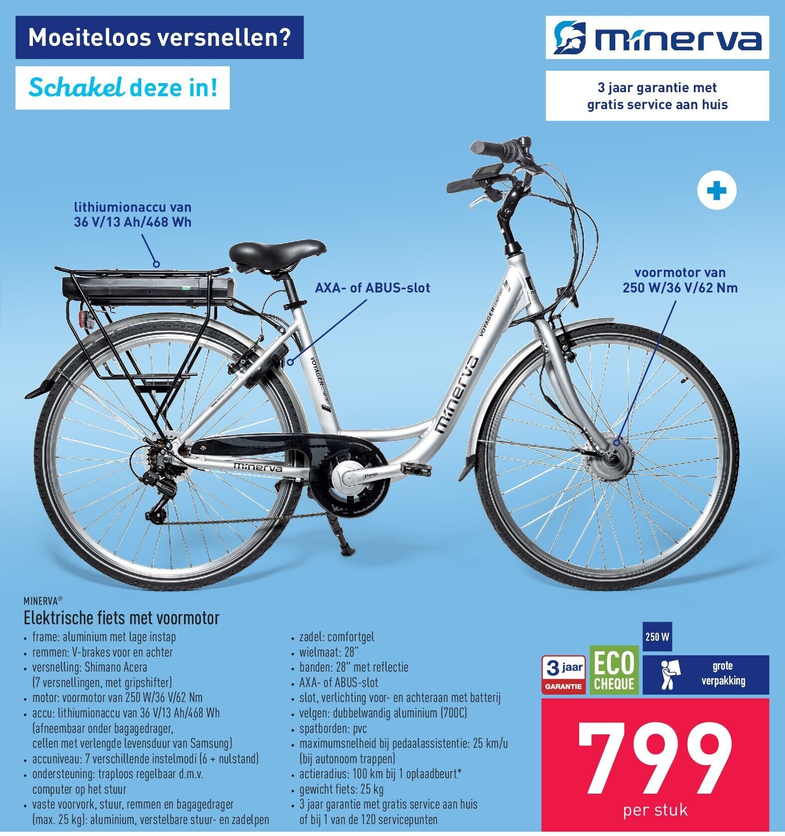 Elektrische fiets met voormotor