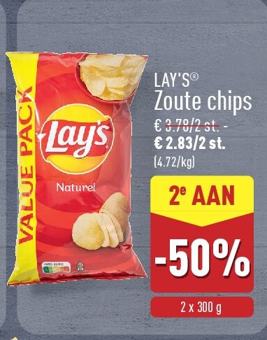 Zoute chips