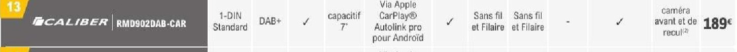 Autoradio multimédia RMD902DAB-CAR
