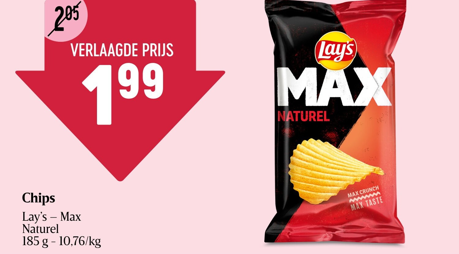 Chips