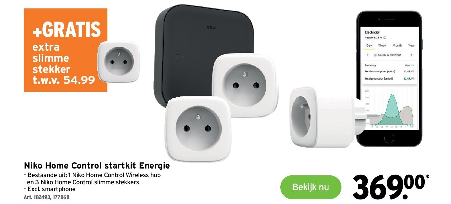 Niko Home Control startkit Energie