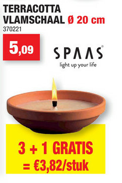 TERRACOTTA VLAMSCHAAL 20 cm