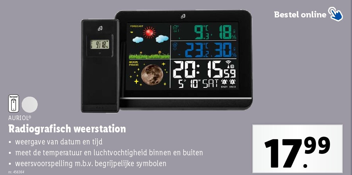 Radiografisch weerstation