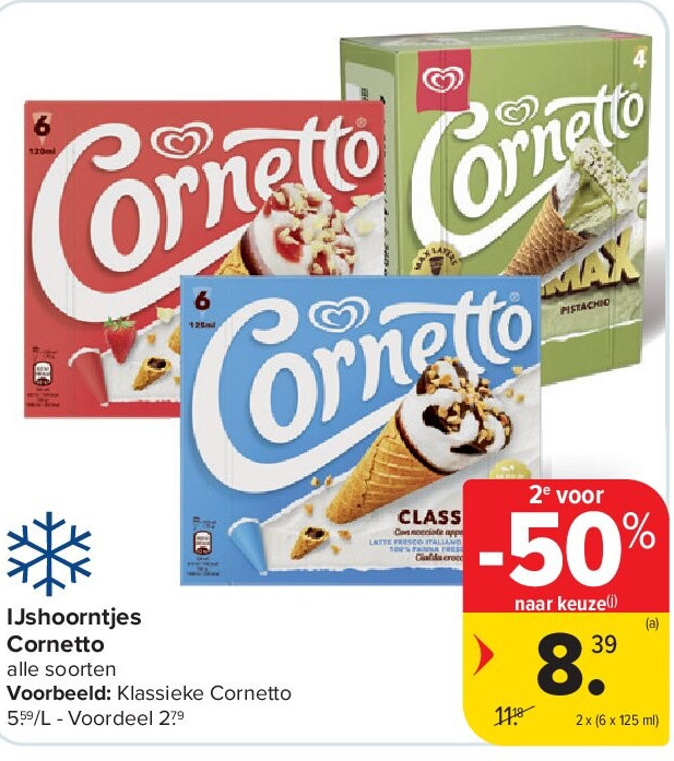 IJshoorntjes Cornetto