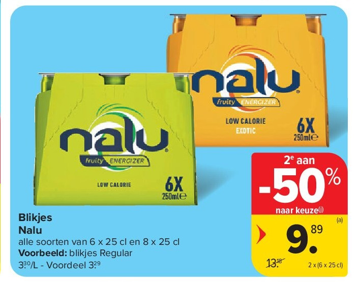 Blikjes Nalu