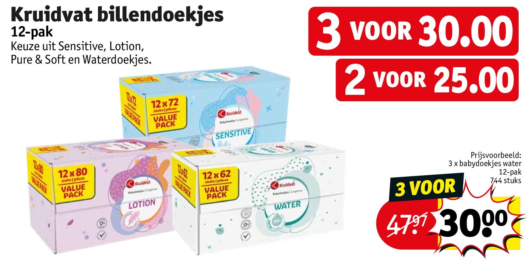 Kruidvat billendoekjes