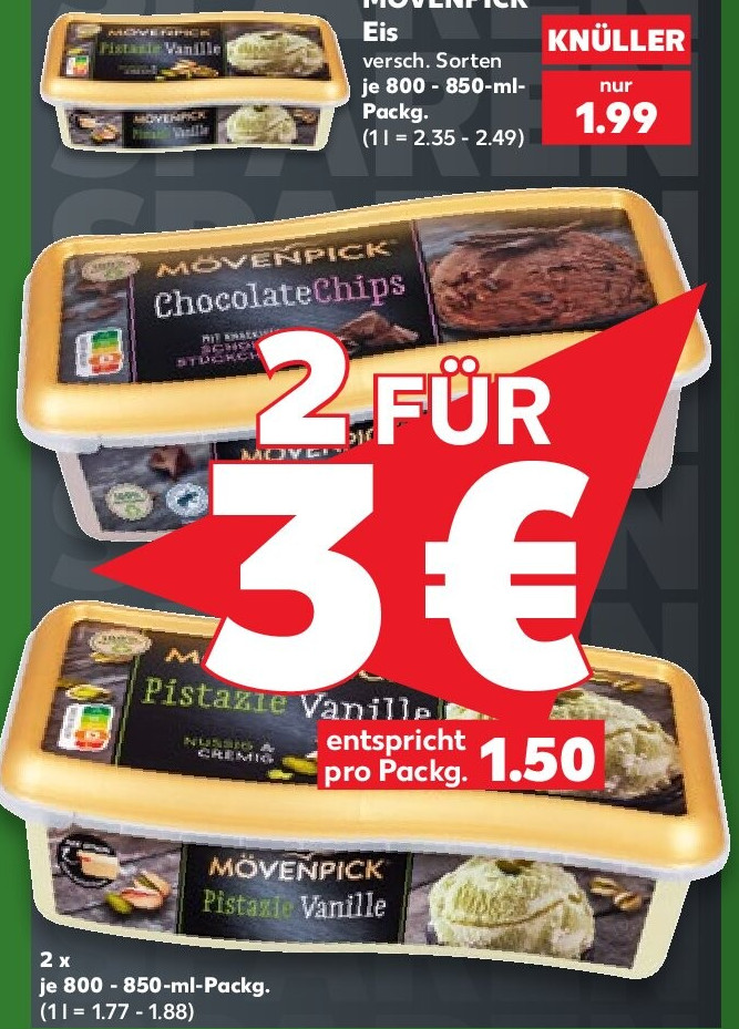 MÖVENPICK Eis