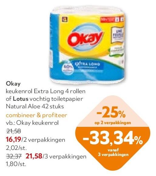 Okay keukenrol