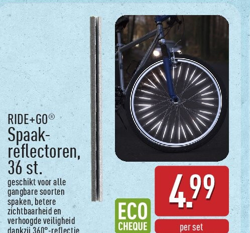 Spaak­ reflectoren, 36st.