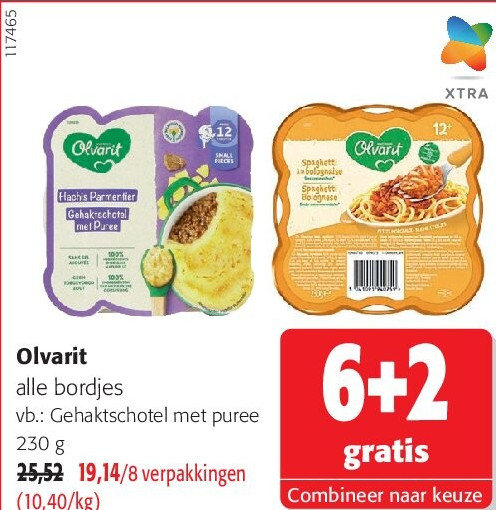Olvarit alle bordjes