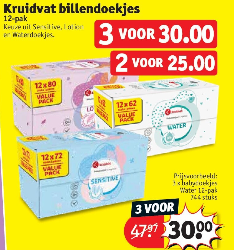 Kruidvat billendoekjes