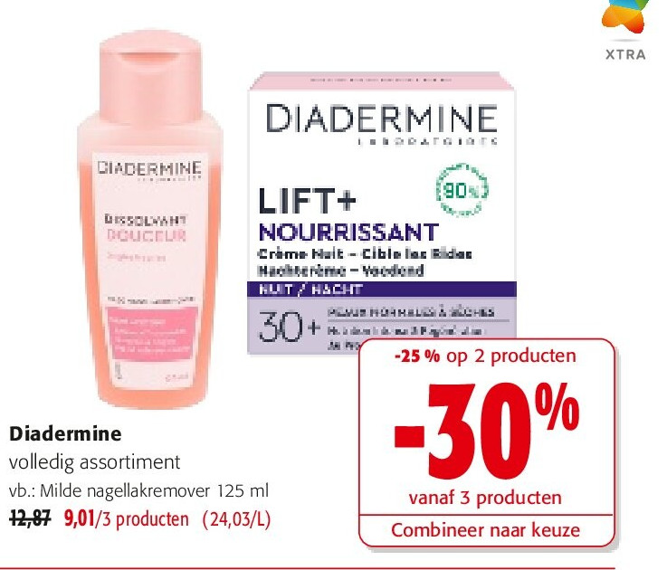 Diadermine Milde nagellakremover 125 ml