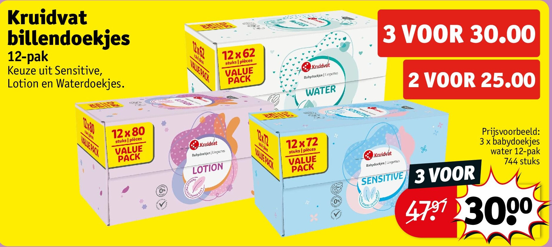 Kruidvat billendoekjes