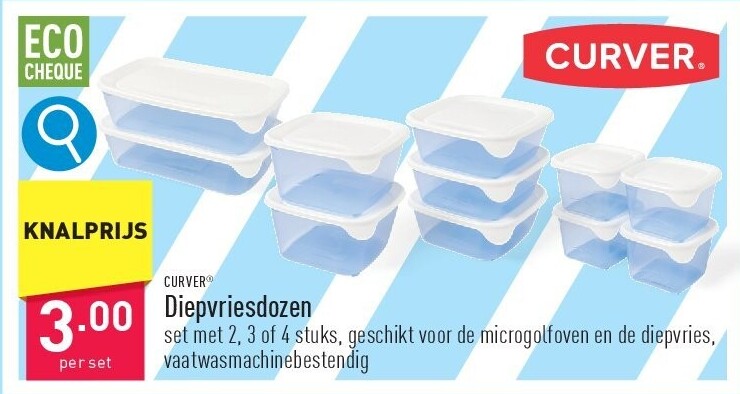 Diepvriesdozen