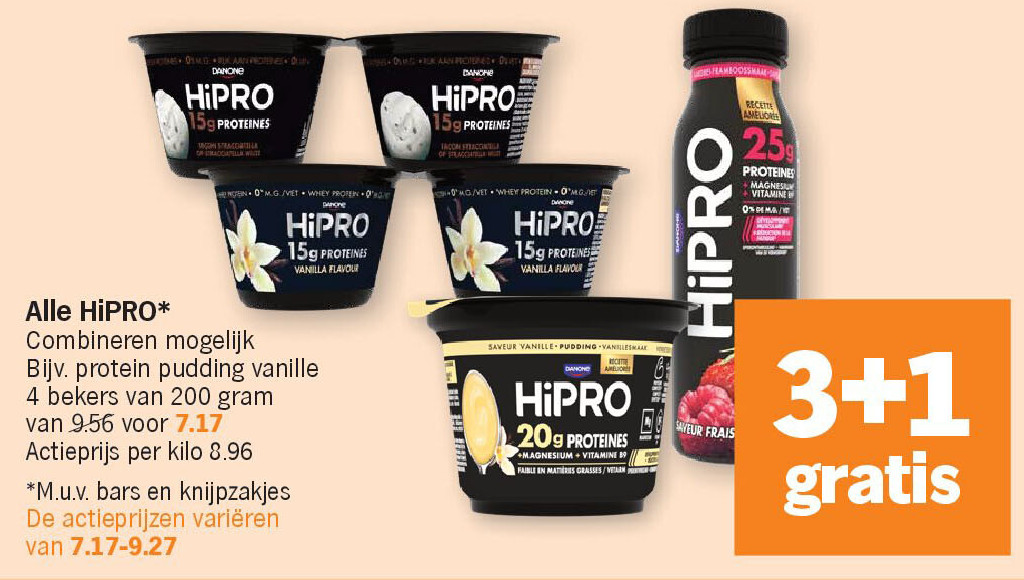 Alle HiPRO