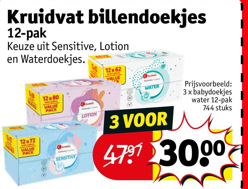 Kruidvat billendoekjes