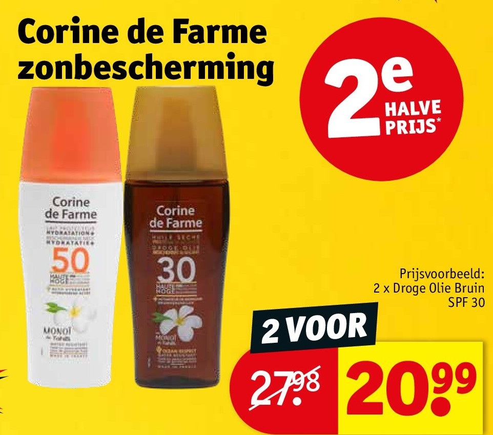 Corine de Farme zonbescherming