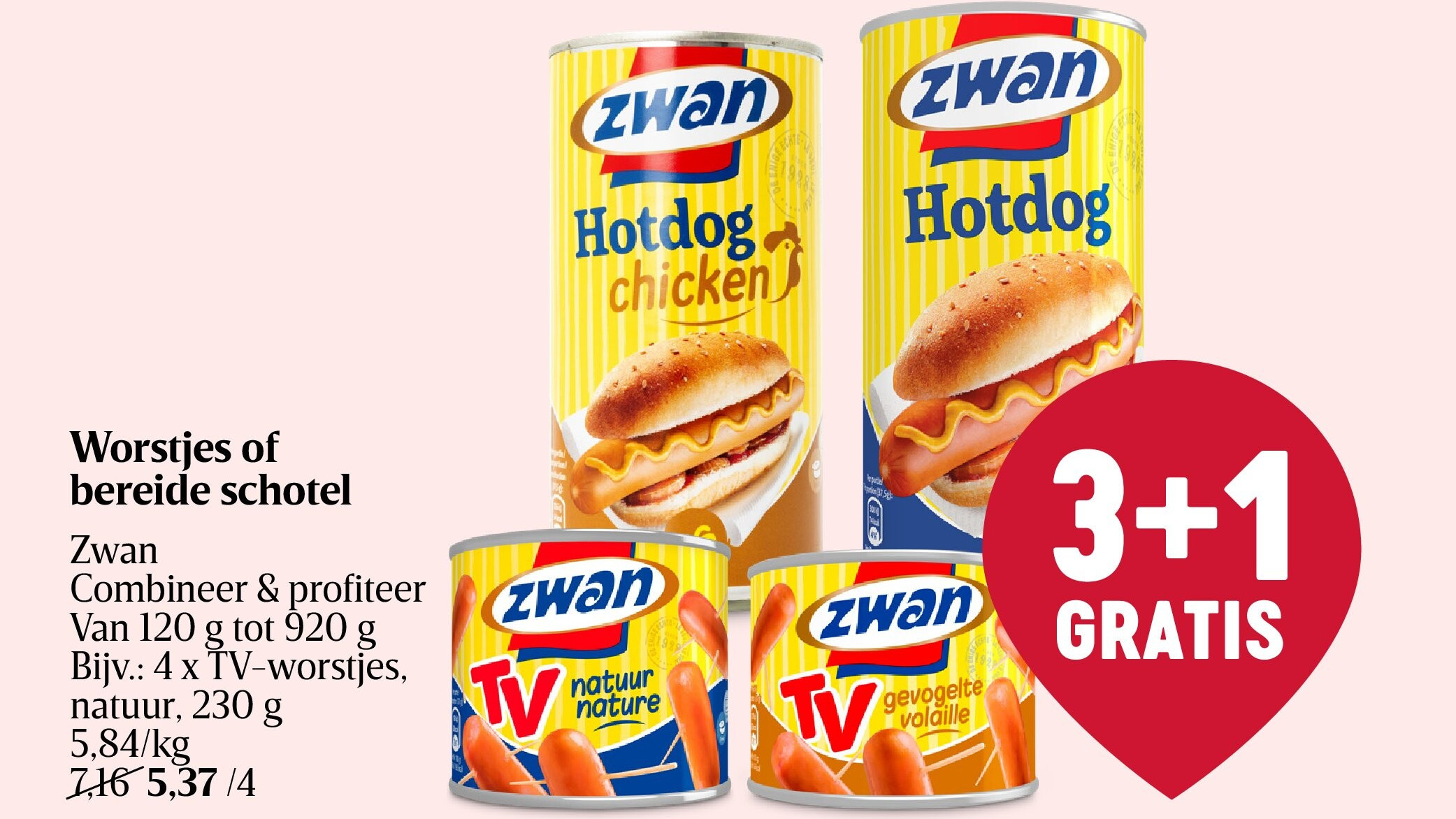 Worstjes of bereide schotel