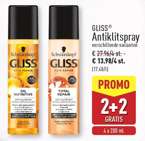 Antiklitspray