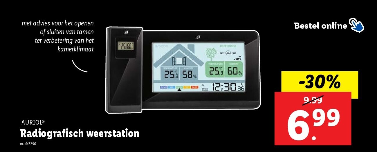 Radiografisch weerstation