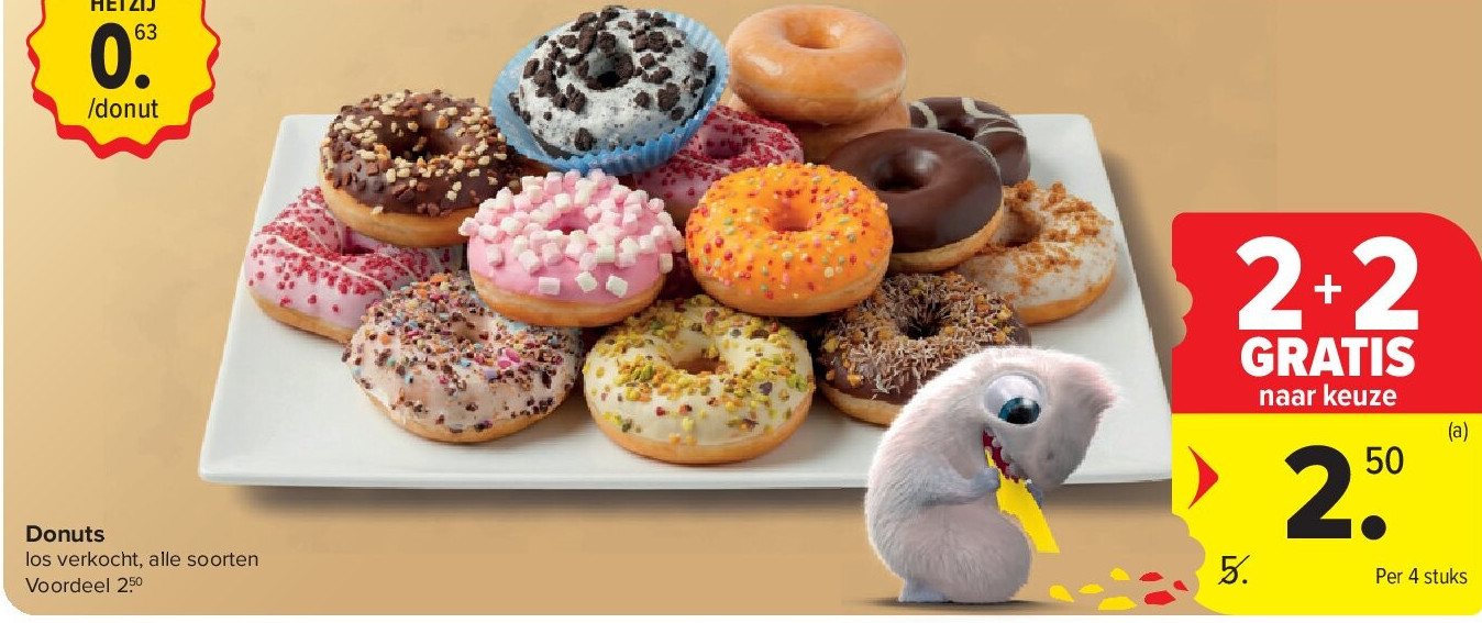 Donuts
