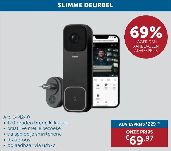 SLIMME DEURBEL