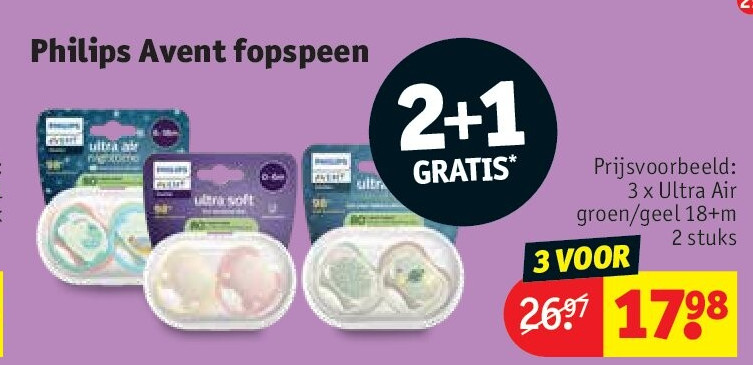 Philips Avent fopspeen