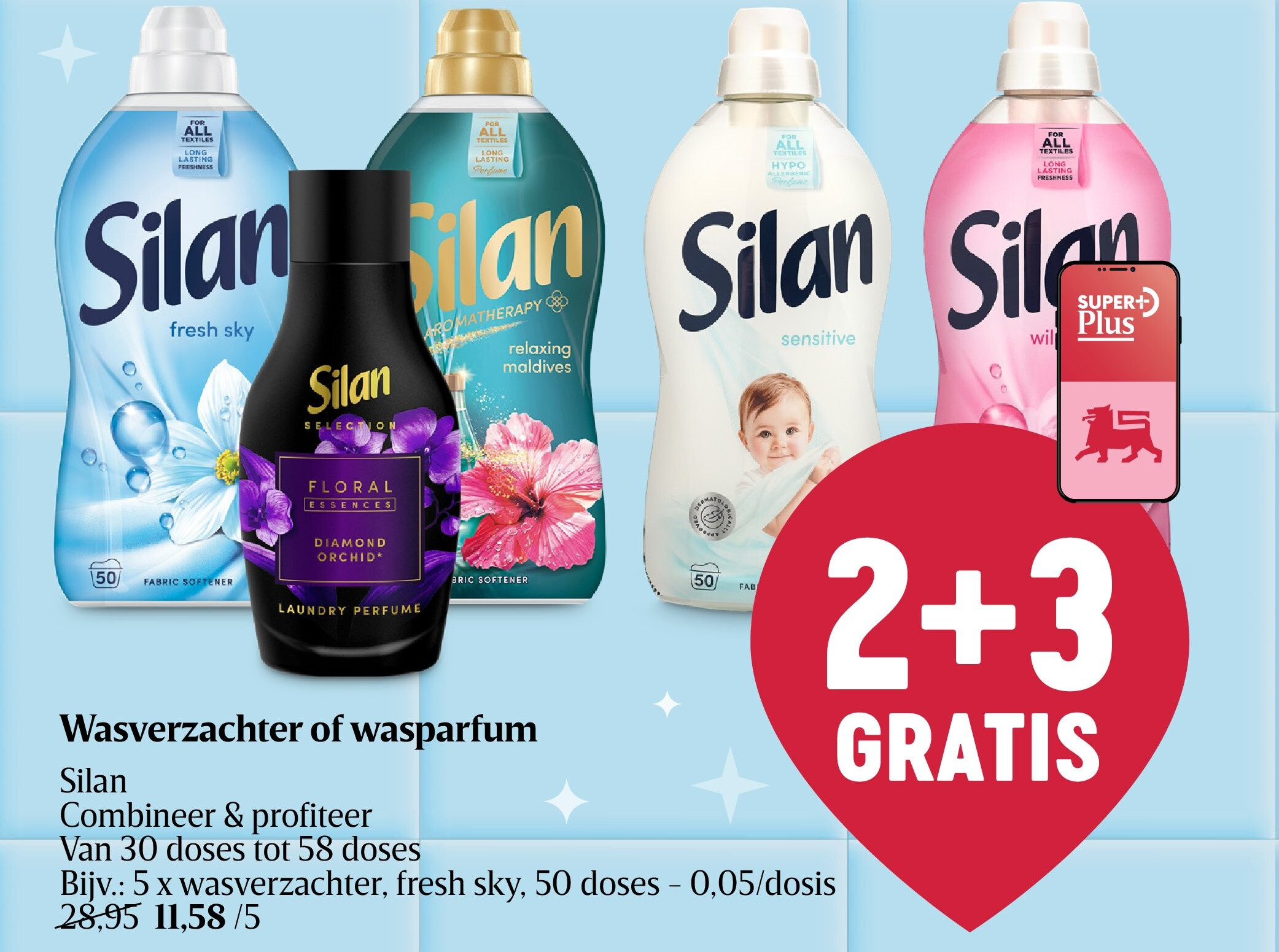 Wasverzachter of wasparfum