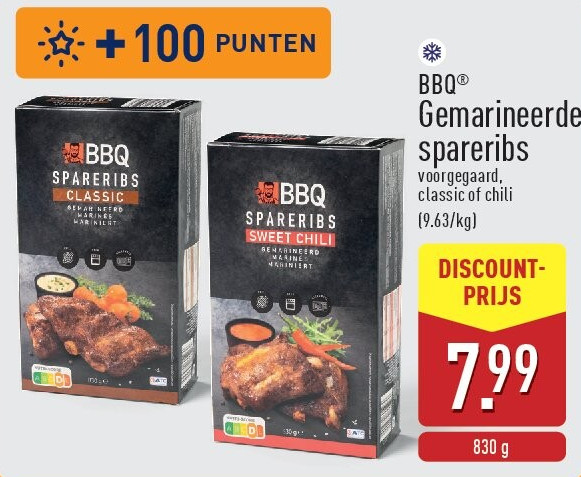 Gemarineerde spareribs