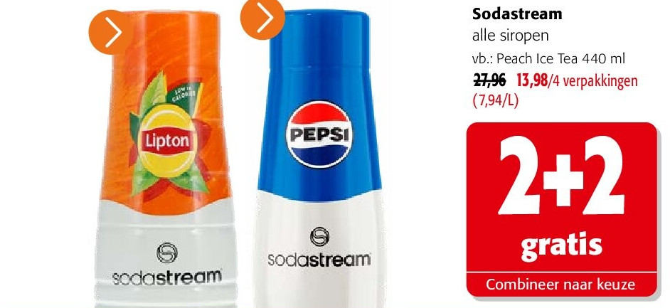 Sodastream alle siropen
