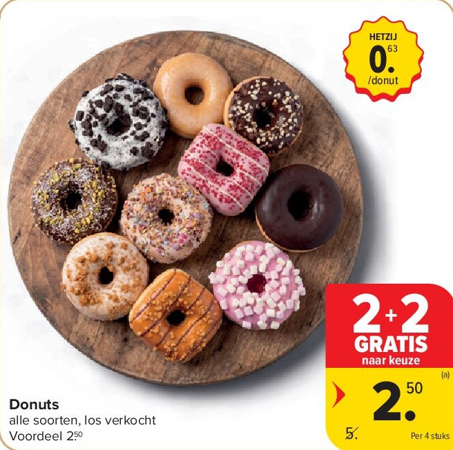 Donuts