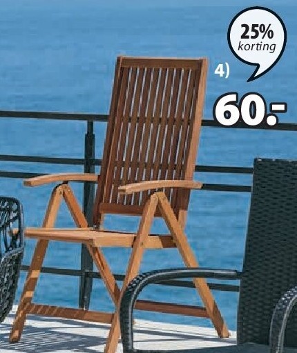 KAMSTRUP STANDENSTOEL