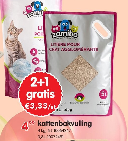 Kattenbakvulling